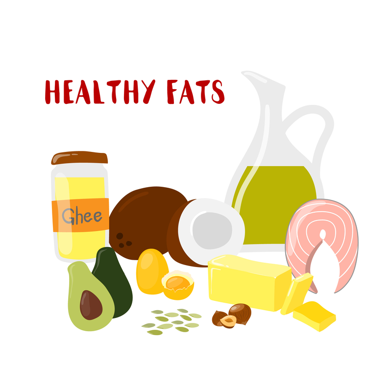 Essential Fatty Acids – Vital Health